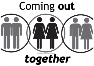 Coming Out Together